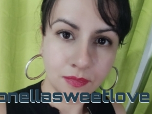 Antonellasweetlove